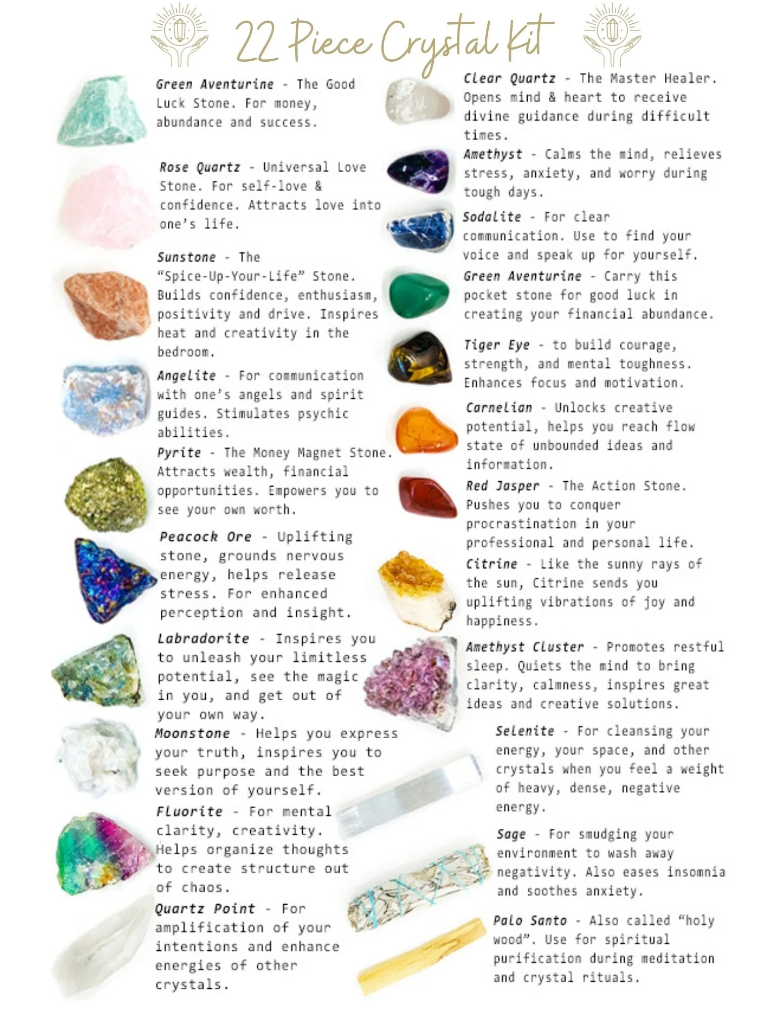 22 pcs Crystal Kit Box - Raw Crystal, Gemstones, Sage, Cluster Kit, Chakra Crystal Set for Beginner Starter, Reiki Mediation Healing Gift
